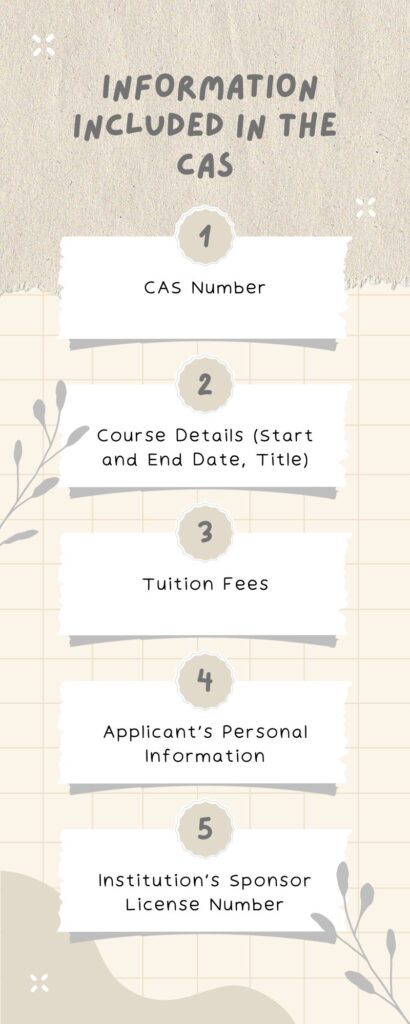 Infographic of  Information Included in the CAS